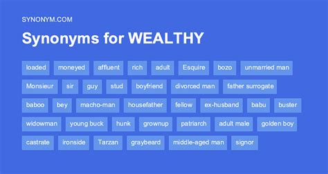 wealthier deutsch|wealthier synonym.